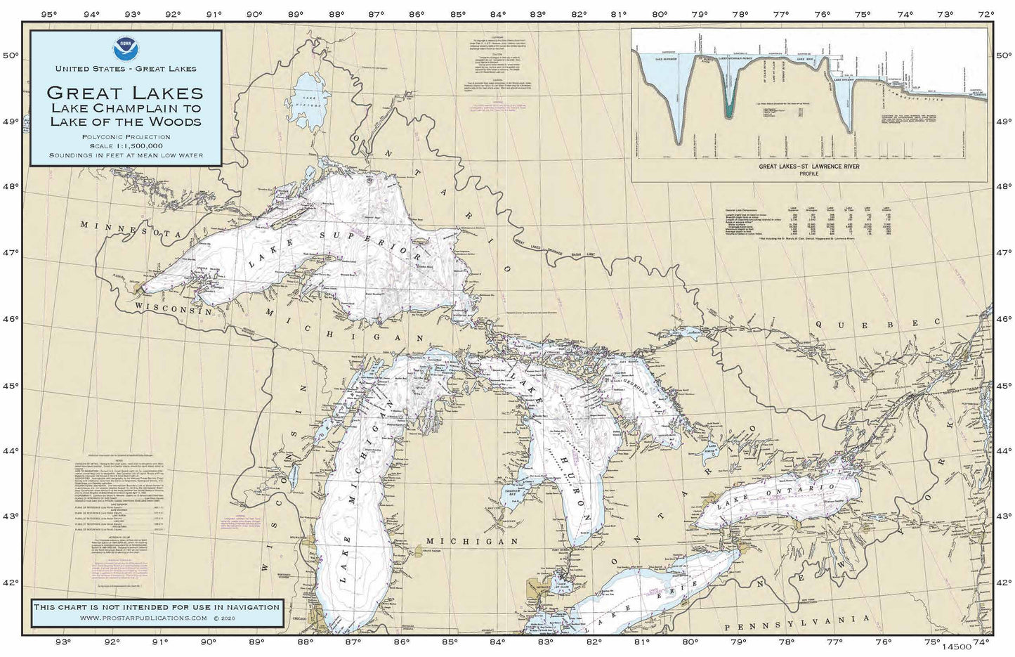 Nautical Placemat: Great Lakes