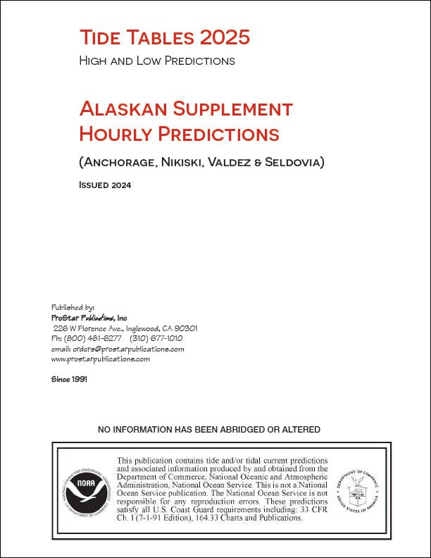 Alaskan Supplement Hourly Predictions, 2025