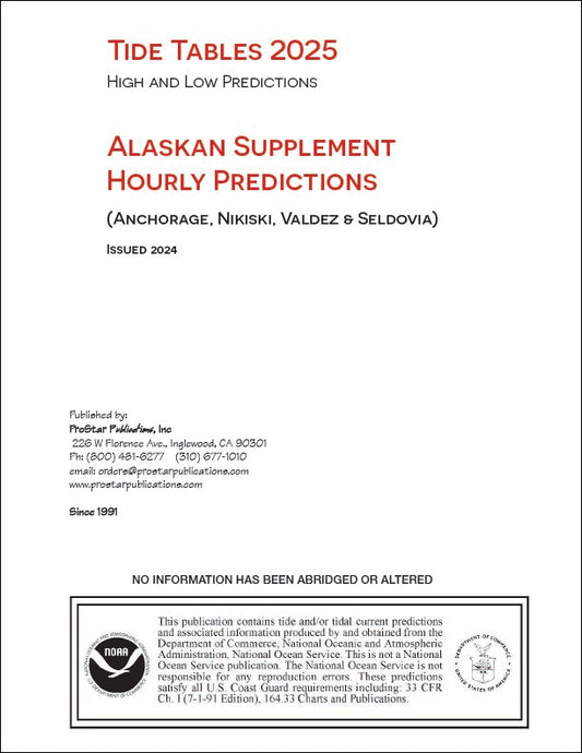 Alaskan Supplement Hourly Predictions, 2025