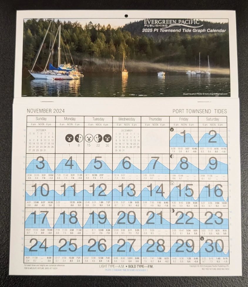 2025 Tide Graph Calendar - Port Townsend