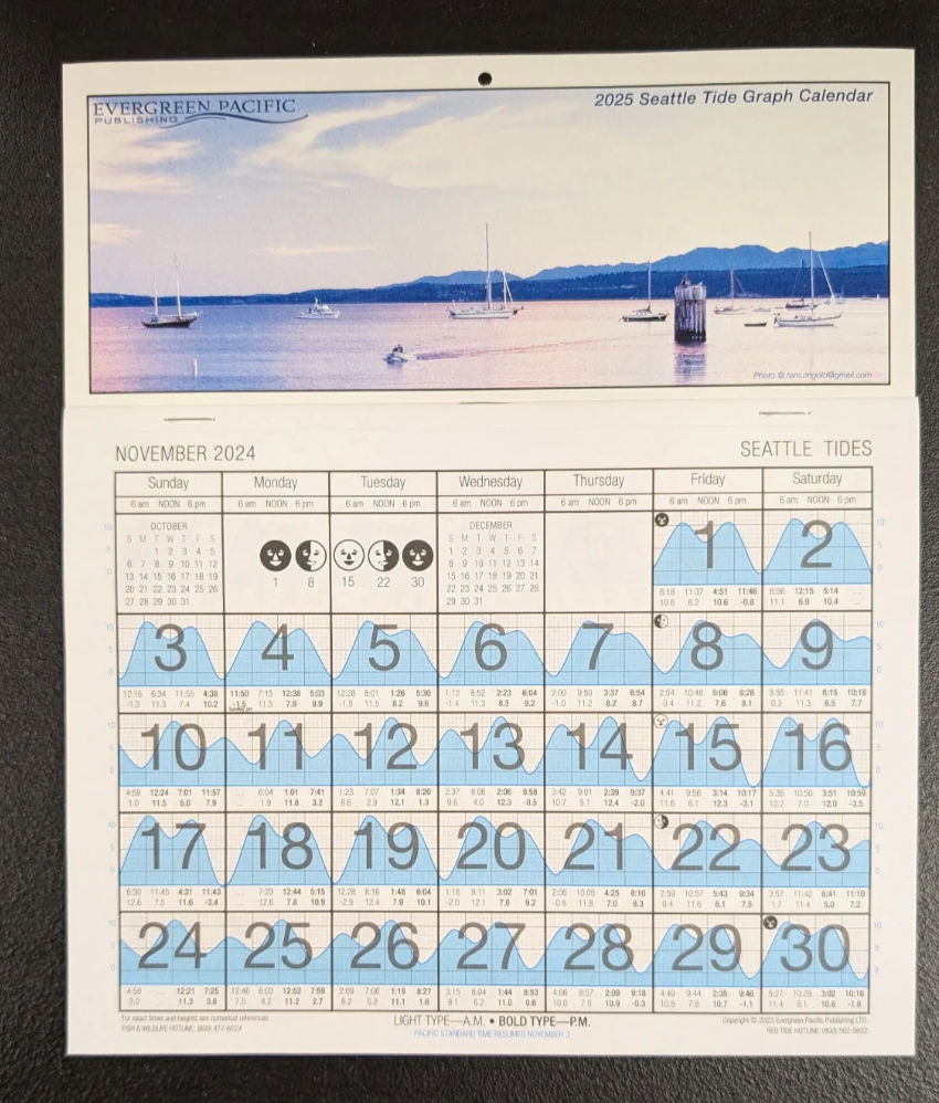 2025 Tide Graph Calendar - Seattle