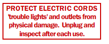 Protect Electric Cords