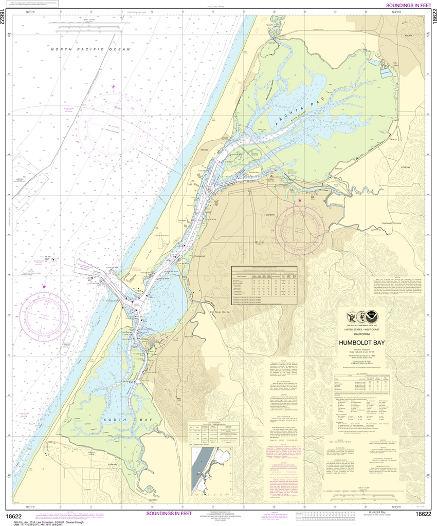NOAA Chart 18622: Humboldt Bay