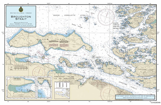 Nautical Placemat: Broughton Strait