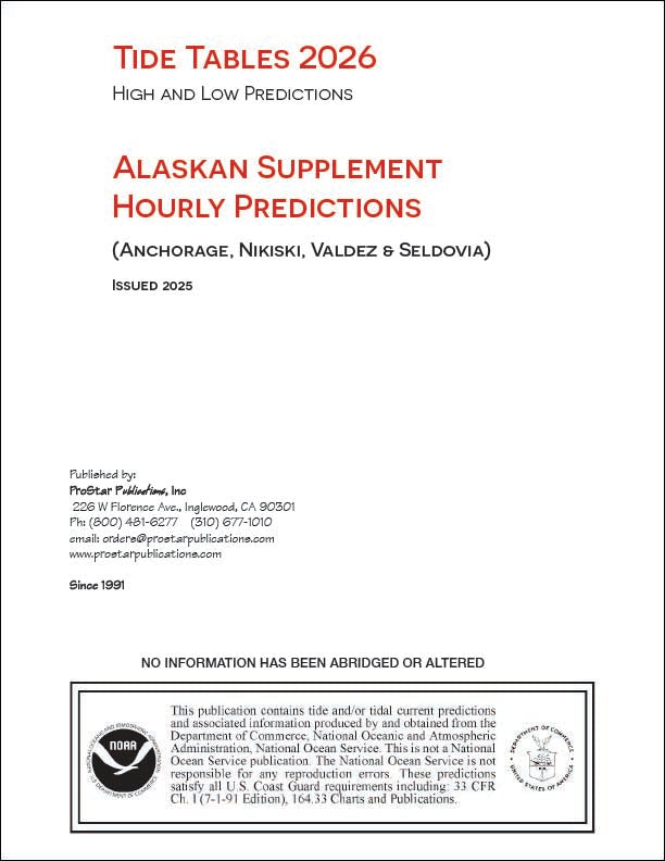 Alaskan Supplement Hourly Predictions, 2026