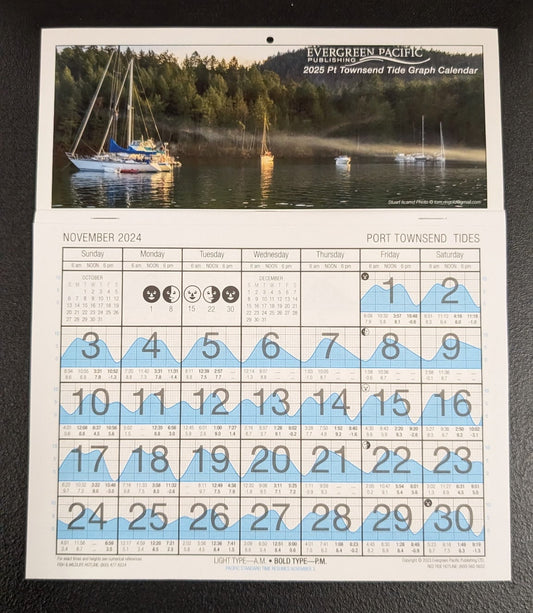 2026 Tide Graph Calendar - Port Townsend