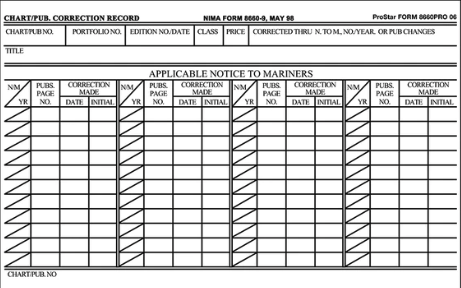 Chart Correction Insert Example 8660 Chart Correction Cards – ProStar Publications