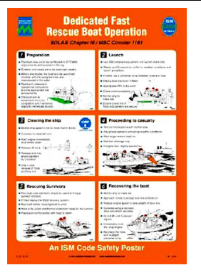 S-393 Dedicated Fast Rescue Boat Op.