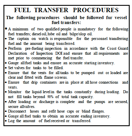 Fuel Transfer Note S-400 Fuel Transfer Procedures – ProStar Publications