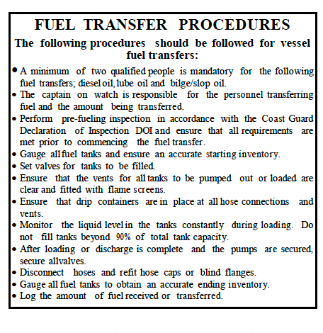 S-400 Fuel Transfer Procedures