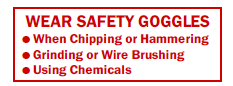 Wear Safety Goggles When...