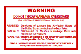 WARNING Do Not Throw Garbage