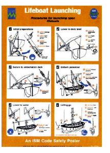 Lifeboat Launching Procedure