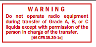 Warning Do Not Op. Radio Equp