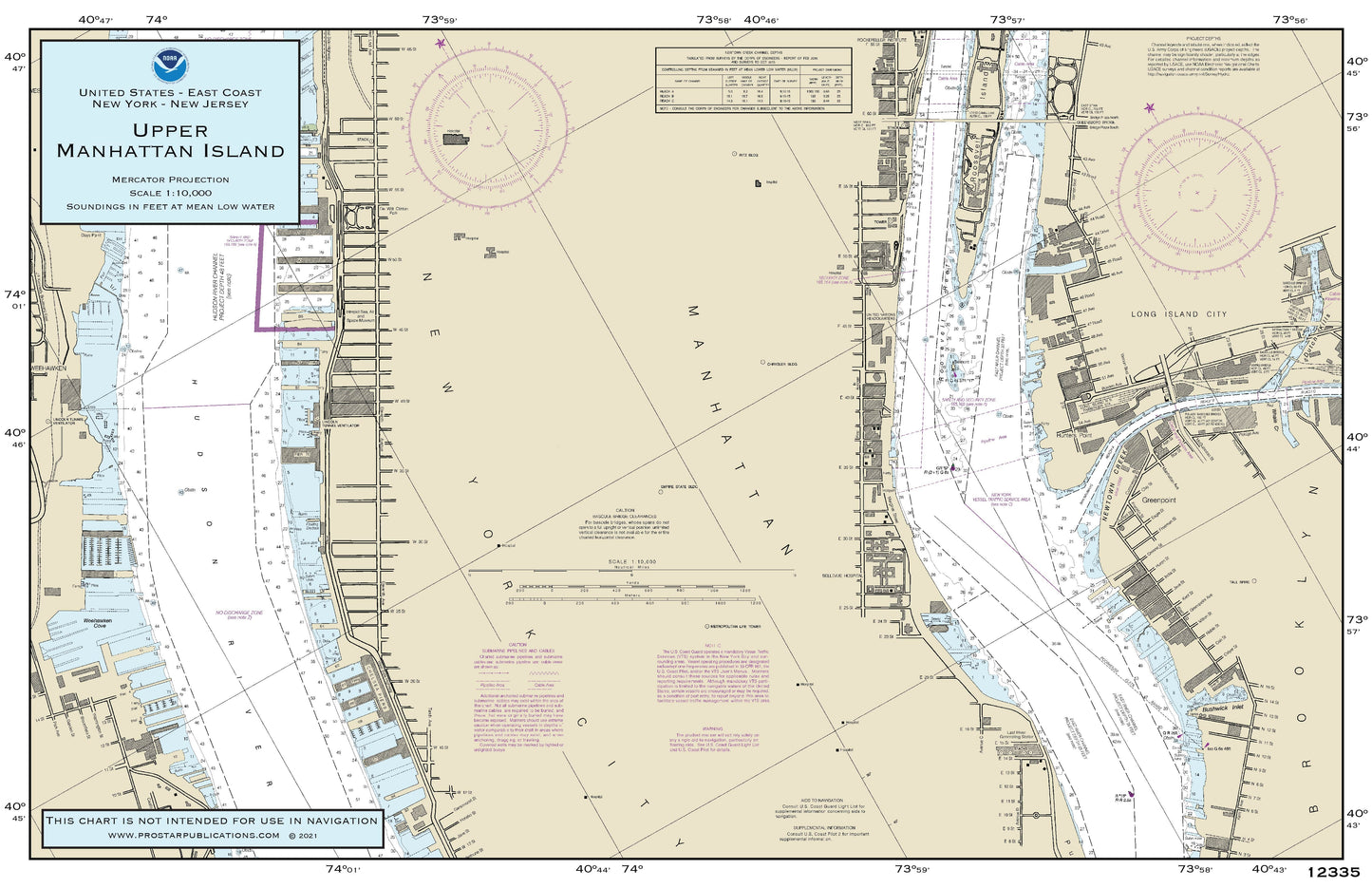 Nautical Placemat: Upper Manhattan Island