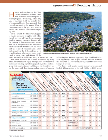 Embassy Cruising Guide: New England Coast (15th Ed)