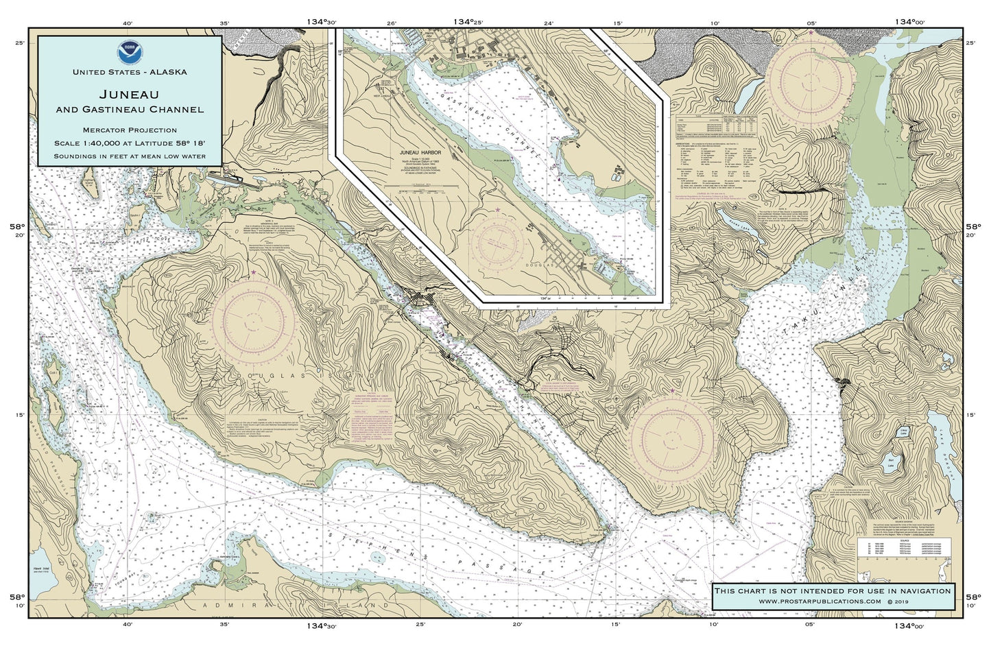 Nautical Placemat: Juneau & Gastineau Channel