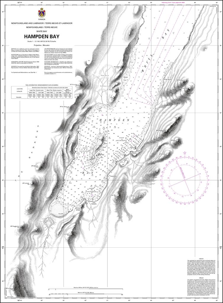 CHS Chart 4542: Hampden Bay