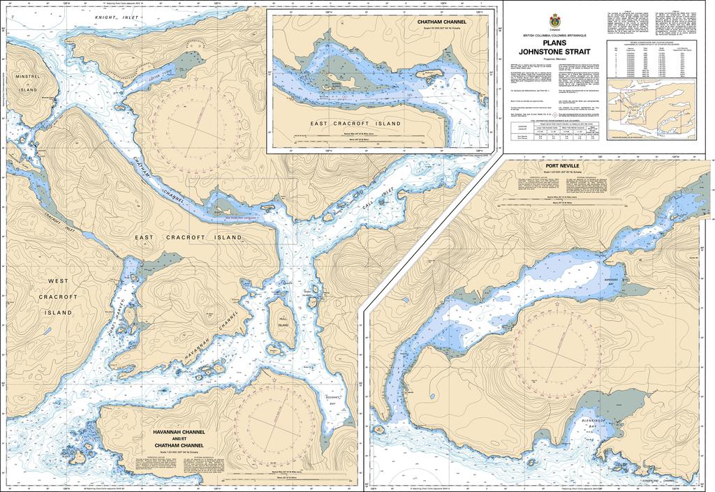 CHS Chart 3564: Plans - Johnstone Strait