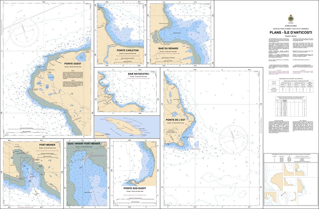 CHS Chart 4430: Plans - Île DAnticosti