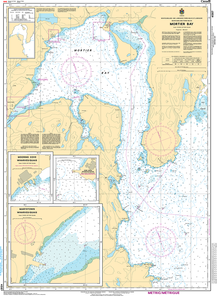 CHS Print-on-Demand Charts Canadian Waters-4587: Mortier Bay, CHS POD Chart-CHS4587