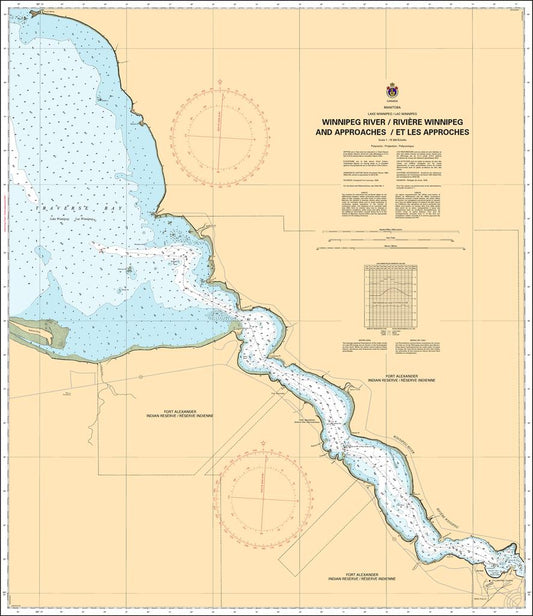 CHS Chart 6243: Winnipeg River/Rivière Winnipeg and Approaches/et les Approches