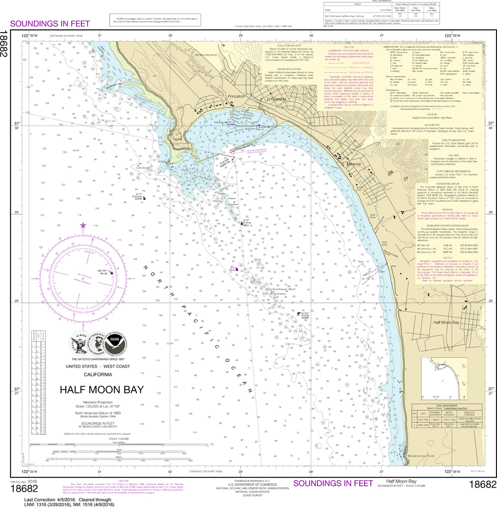 NOAA Chart 18682: Half Moon Bay