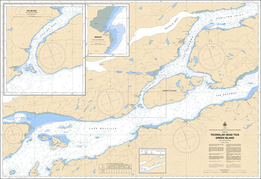 CHS Chart 5163: Ticoralak Head to/à Green Island